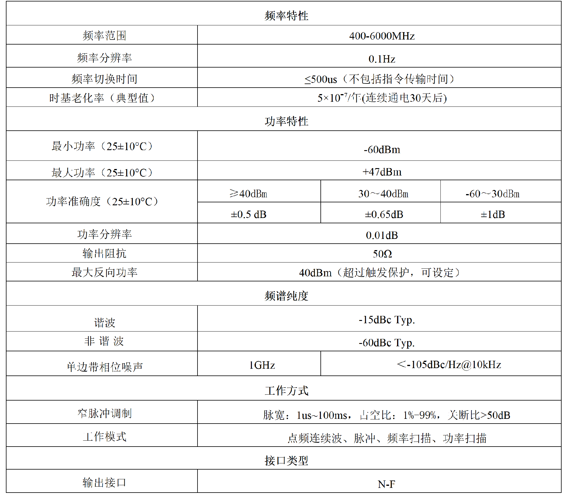 HPSG400M6G-50_01.png