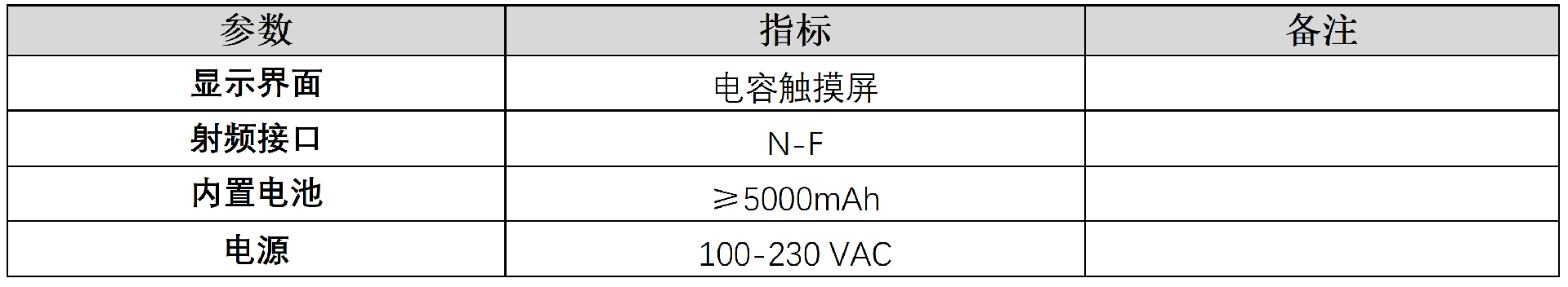 STST9K400M-200：通过式频谱仪_02.png