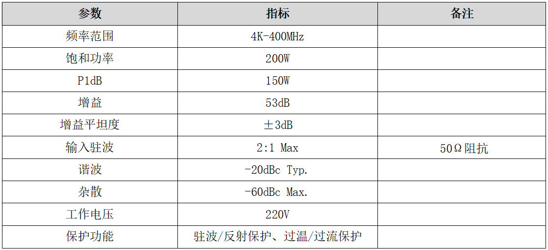 屏幕截图 2024-07-05 144645.png