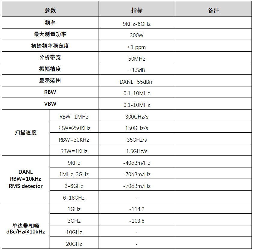 屏幕截图 2024-07-17 163911.png