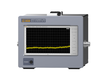 Directional Spectrum Analyzer